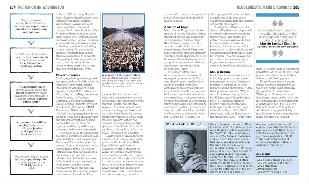 The Black History Book: Big Ideas Simply Explained